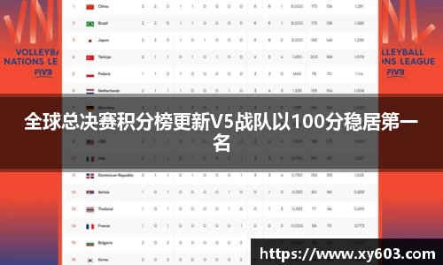 U8国际官网