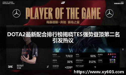 DOTA2最新配合排行榜揭晓TES强势登顶第二名引发热议
