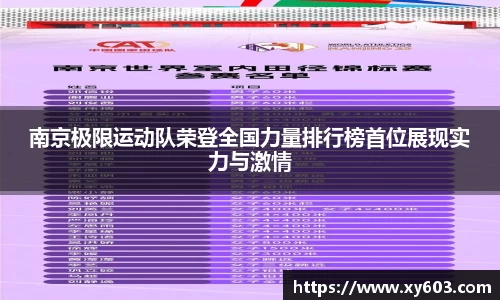 南京极限运动队荣登全国力量排行榜首位展现实力与激情