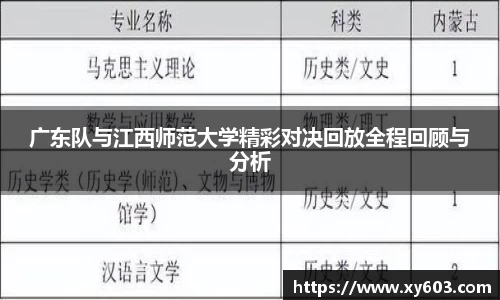 U8国际平台