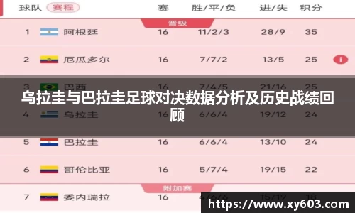 U8国际平台